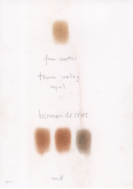 Atlas of Landscapes in a Room