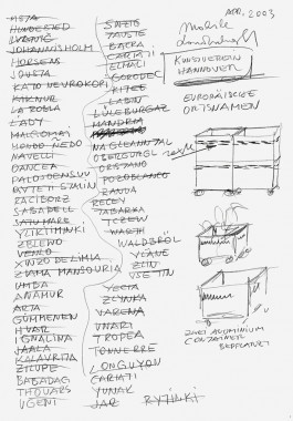 Atlas of Landscapes in a Room