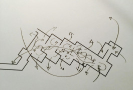 Atlas of Landscapes in a Room